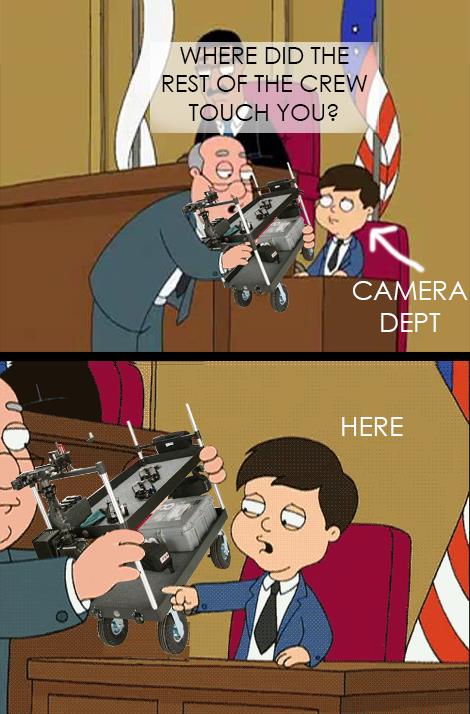 30 Relatable Movie Set Memes For Film Crews - Memebase - Funny Memes